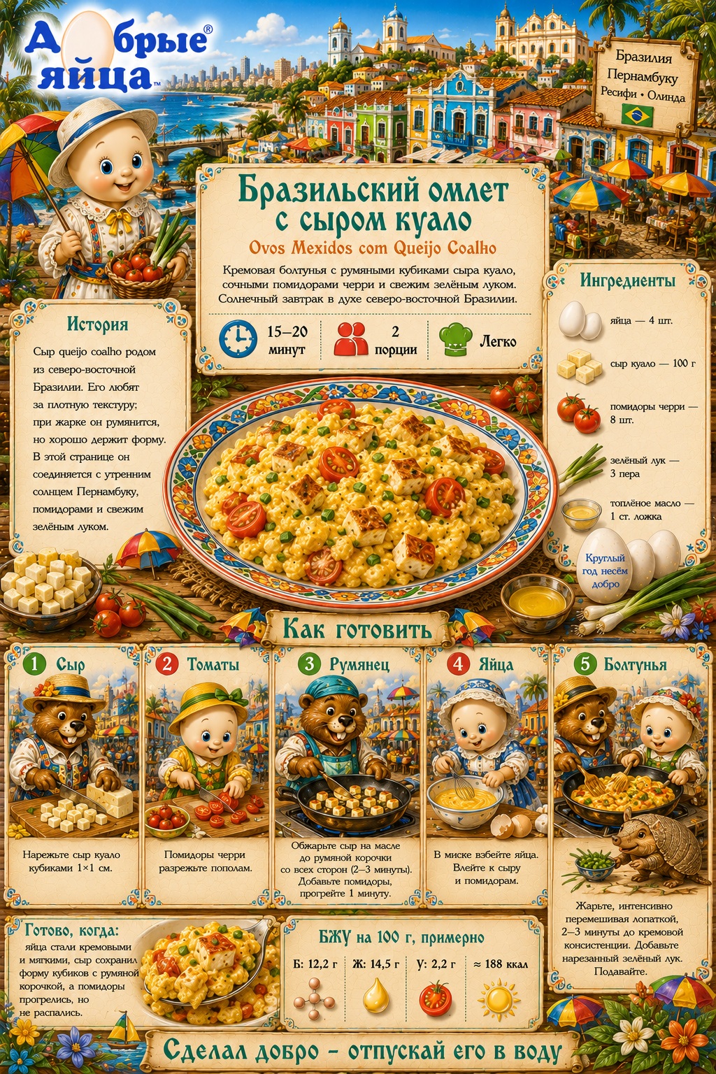 Бразильский омлет с сыром куало