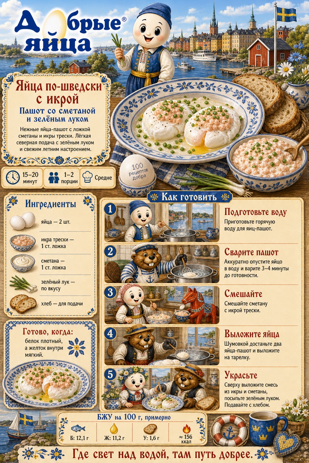 Яйца по-шведски с икрой