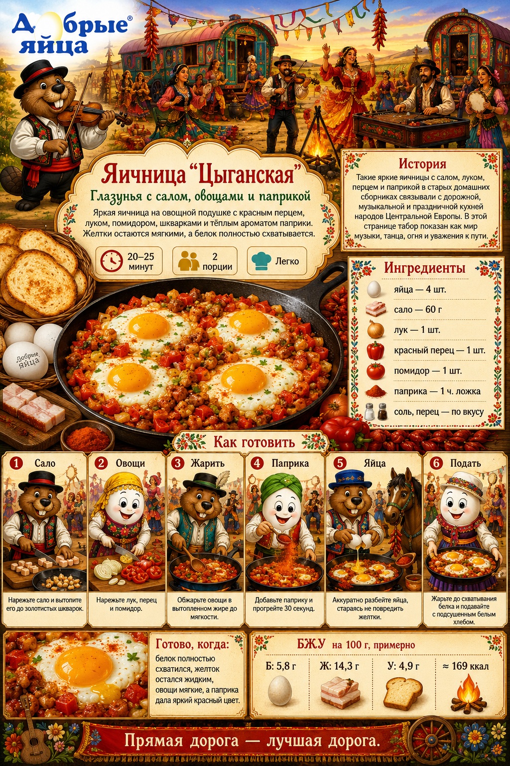 Яичница «Цыганская»